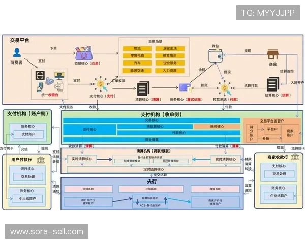 平博官方安全支付体系揭秘，确保玩家资金安全与交易顺畅的关键措施
